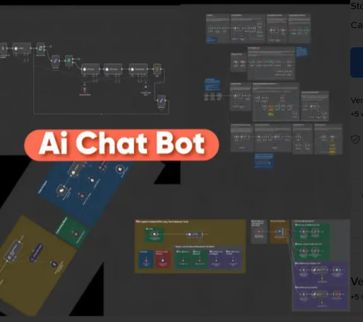 Flujos N8N - 15000 Automatizaciones - Image 4